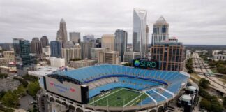 Bank of America Stadium