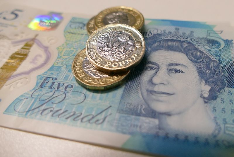 Currency Money Coin
