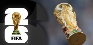 2026 FIFA World Cup: Daily Match Schedule 2026 FIFA World Cup