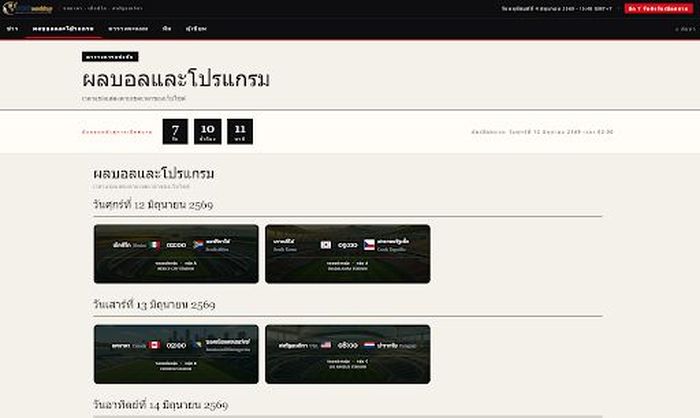 Resource for Thai Football Fans
