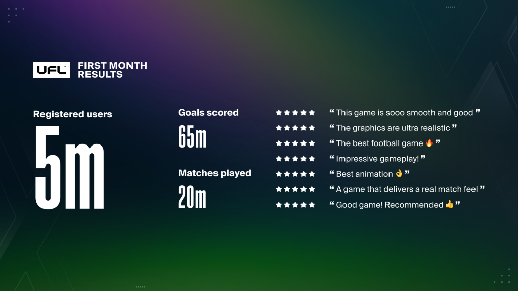 UFL mobile
